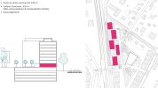 Rez supérieur commerces de proximité